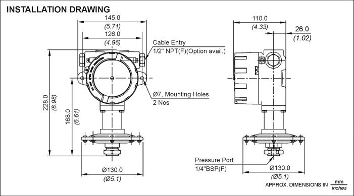 Example of installation drawing.