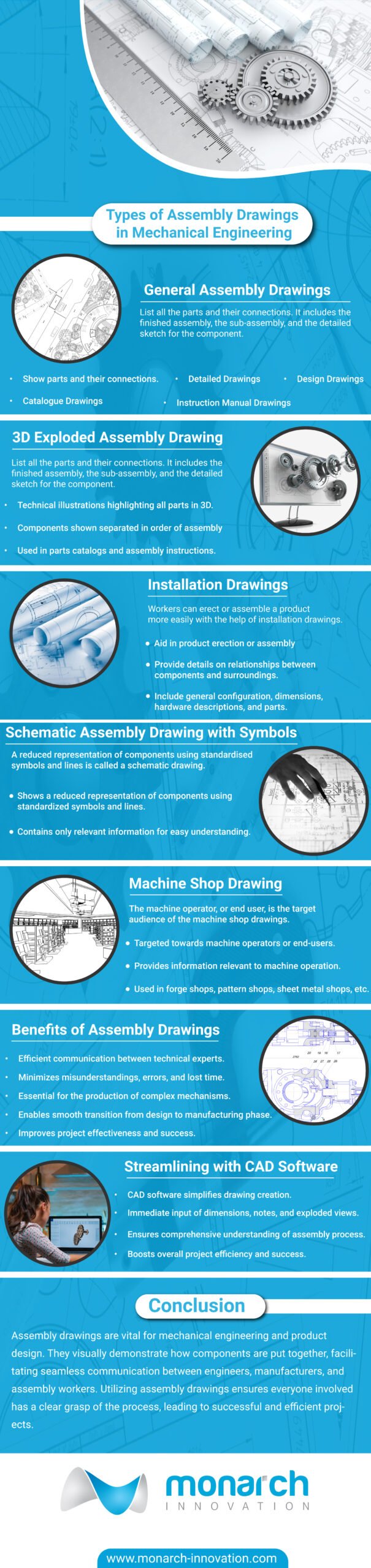 Types of assembly drawings in Mechanical Engineering