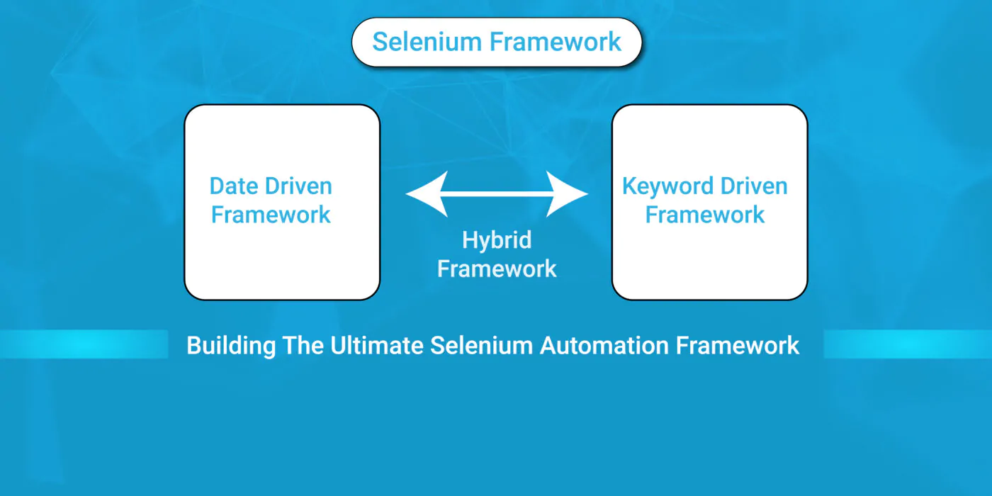 Selenium Automation Framework