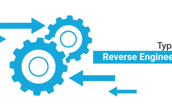Types of Reverse engineering